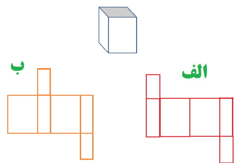 دریافت سوال 14