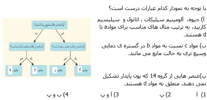 دریافت سوال 12