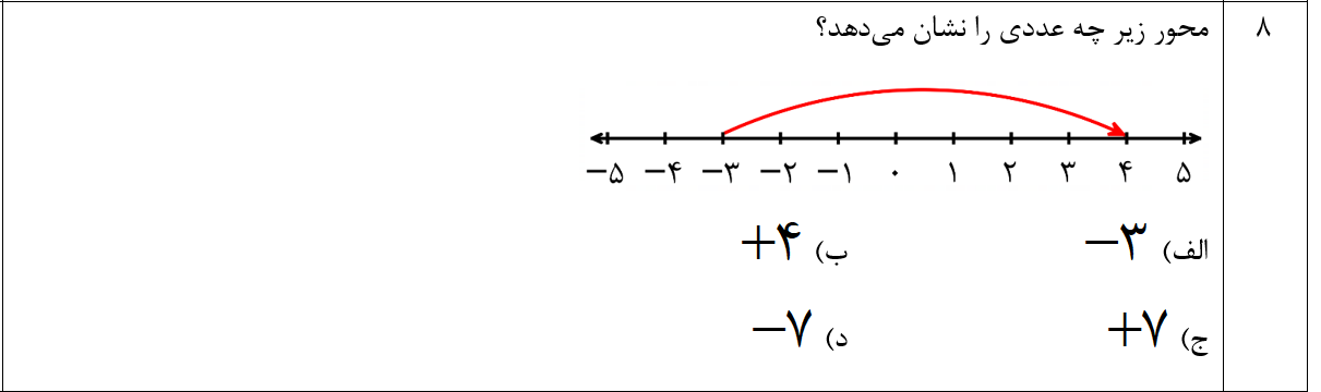 دریافت سوال 8