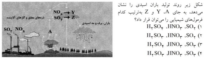 دریافت سوال 1