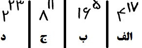 دریافت سوال 31