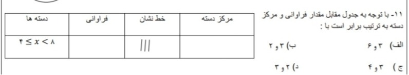 دریافت سوال 11