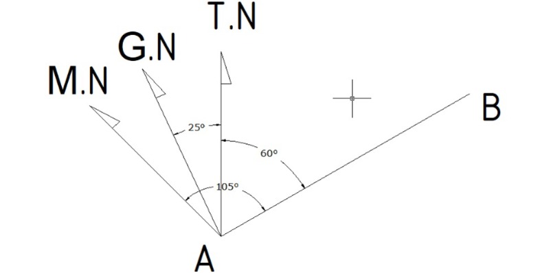 دریافت سوال 13