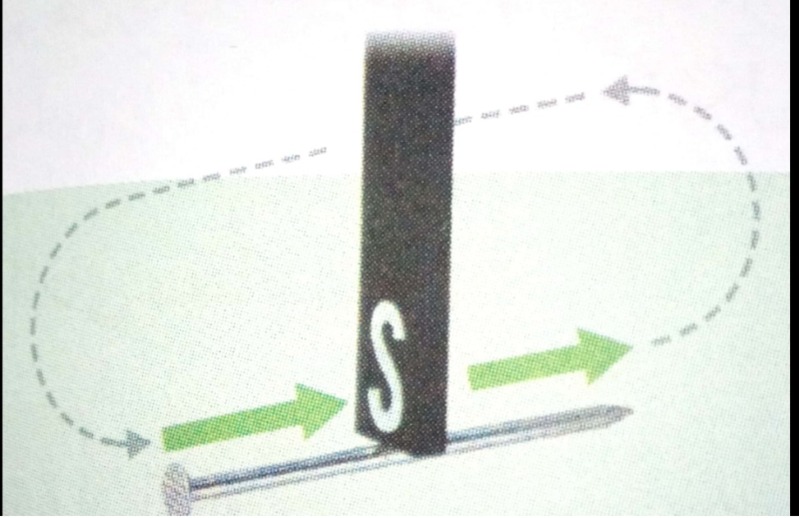 دریافت سوال 17