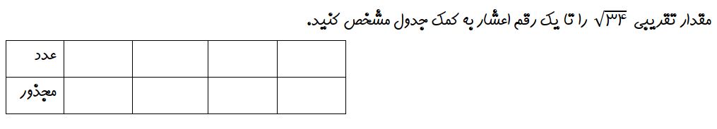 دریافت سوال 22