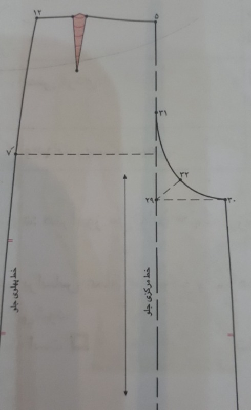 دریافت سوال 20