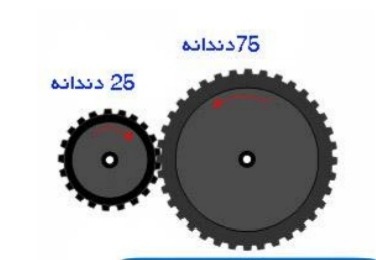 دریافت سوال 5
