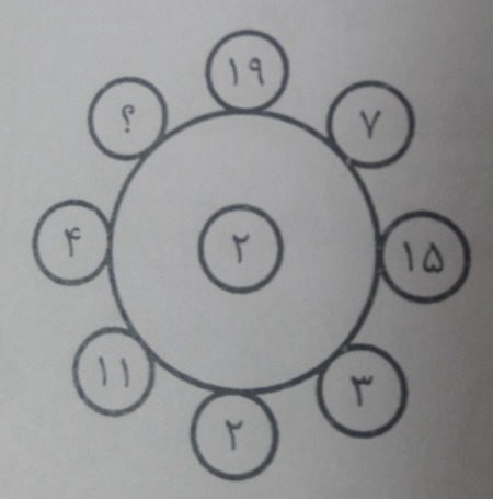 دریافت سوال 5