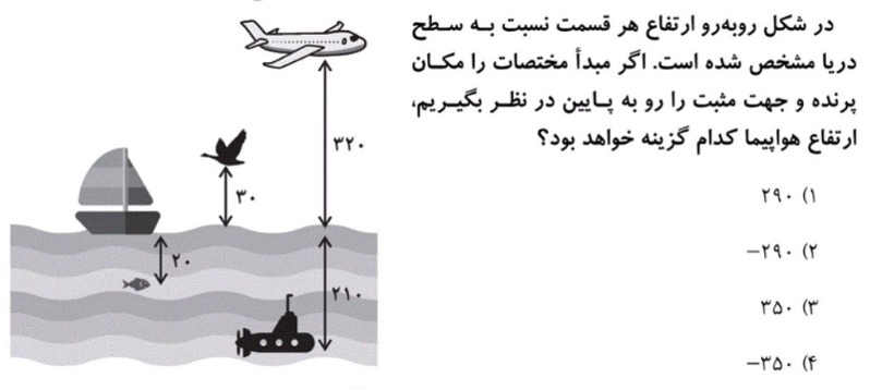 دریافت سوال 15