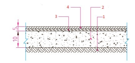 دریافت سوال 12