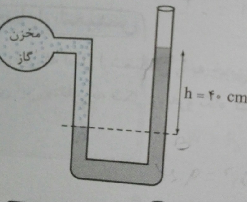 دریافت سوال 19