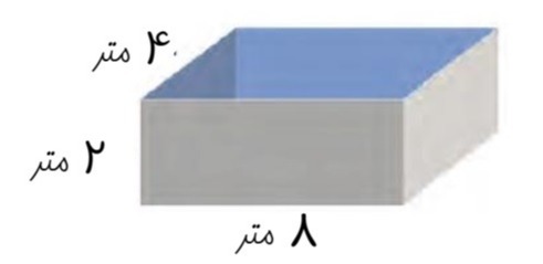 دریافت سوال 11