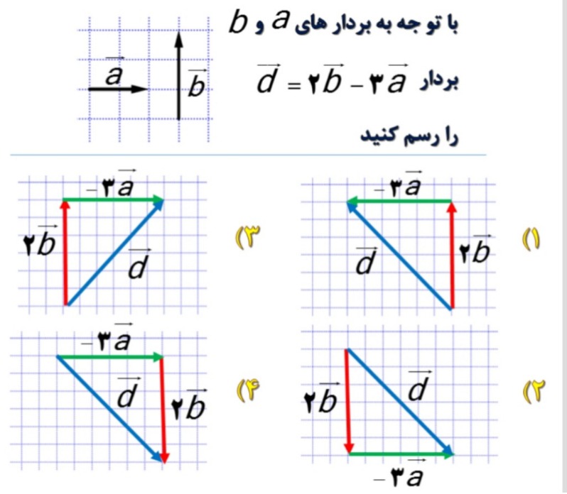 دریافت سوال 7