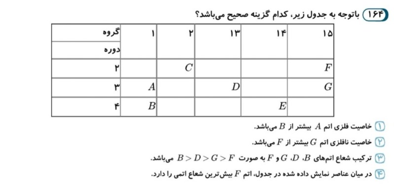 دریافت سوال 1