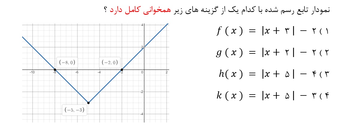 دریافت سوال 4