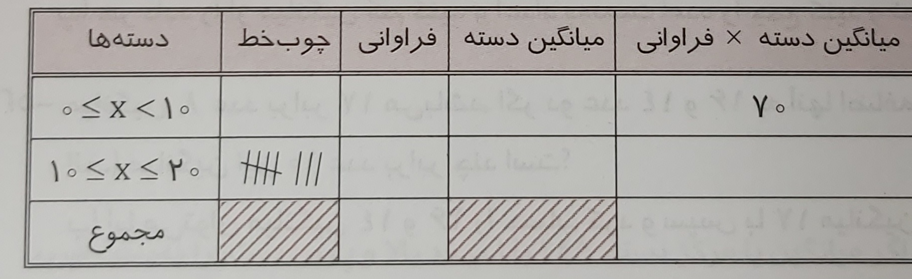 دریافت سوال 19