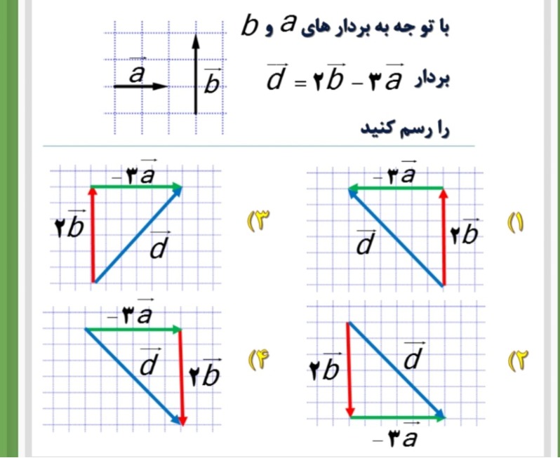 دریافت سوال 9