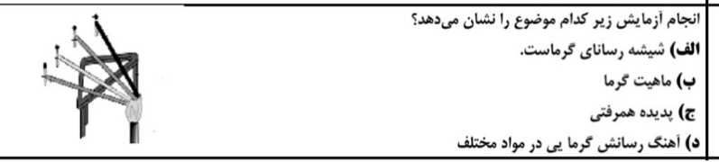 دریافت سوال 13