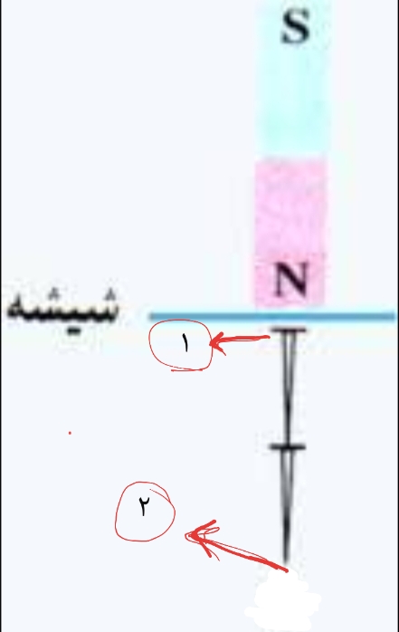 دریافت سوال 6