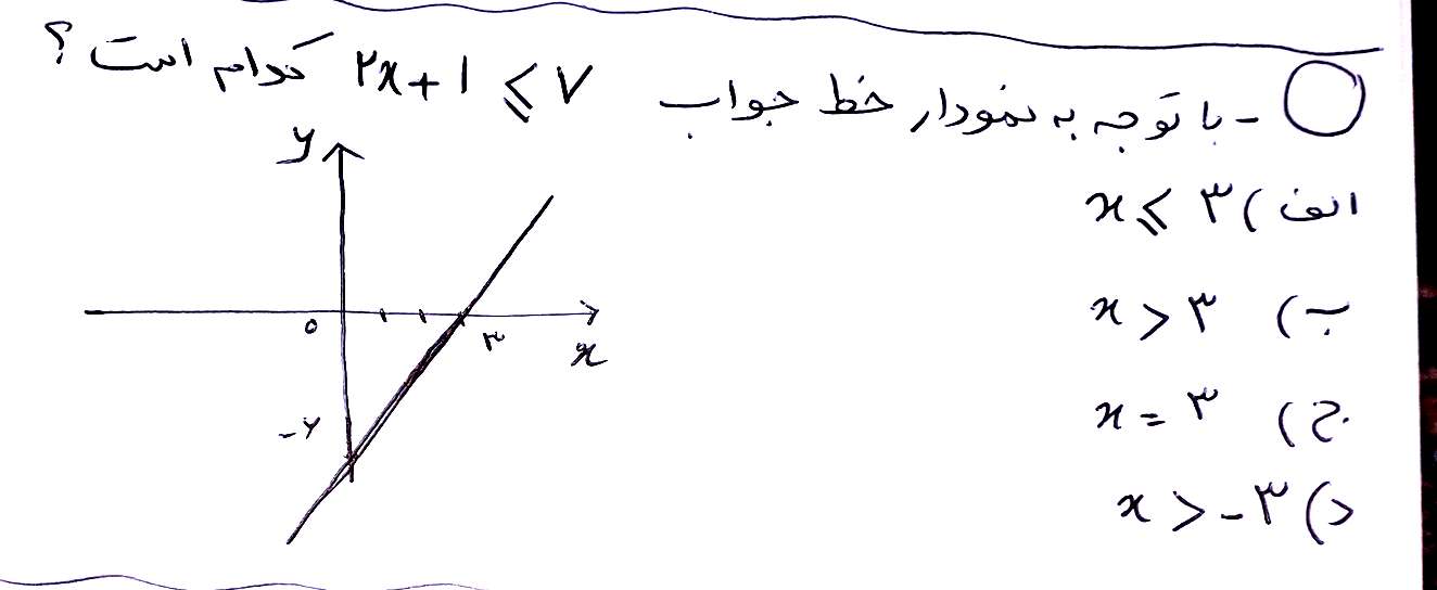 دریافت سوال 11