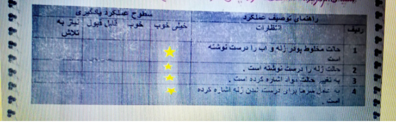 دریافت سوال 4