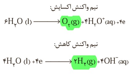 دریافت سوال 9