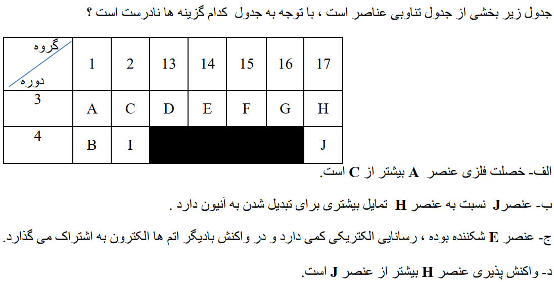 دریافت سوال 20