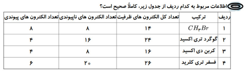 دریافت سوال 10