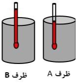 دریافت سوال 6