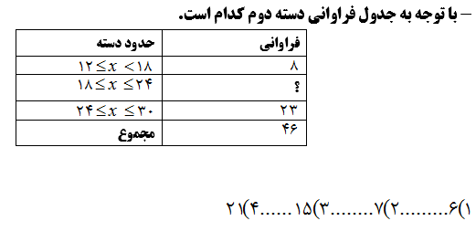 دریافت سوال 23