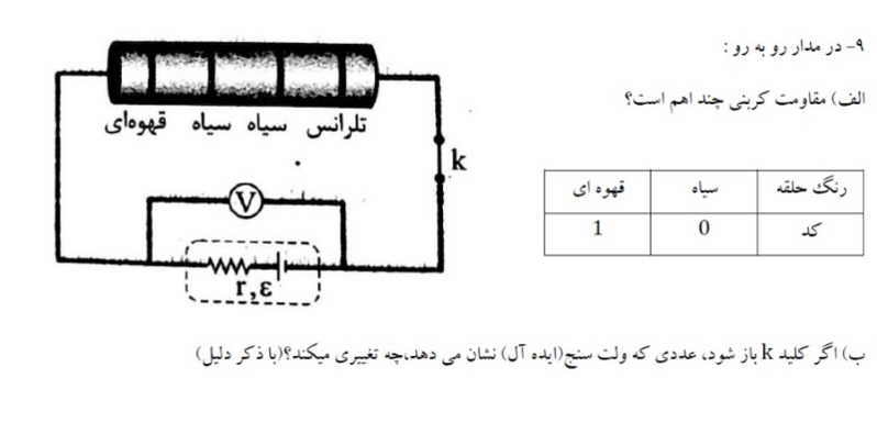 دریافت سوال 9