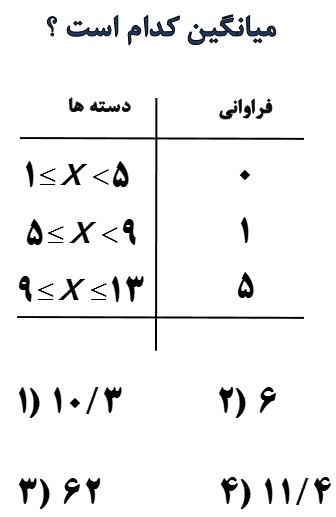 دریافت سوال 14