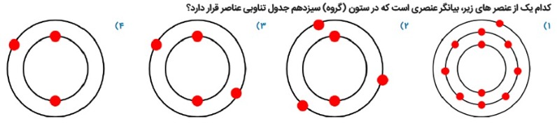 دریافت سوال 7