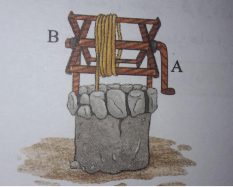 دریافت سوال 9