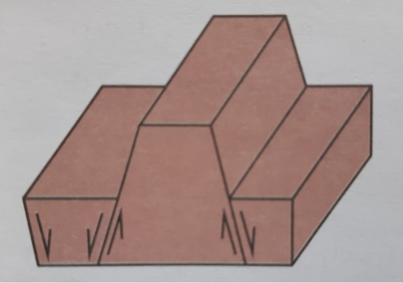 دریافت سوال 56