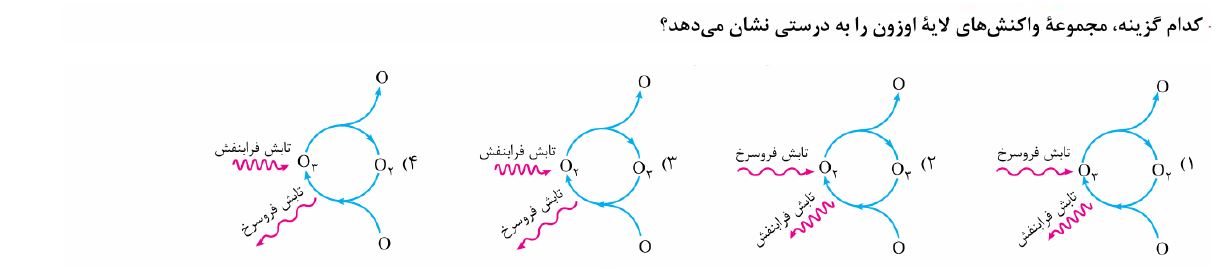 دریافت سوال 8