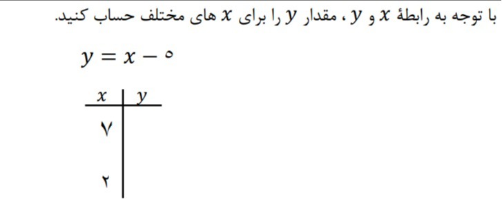 دریافت سوال 7