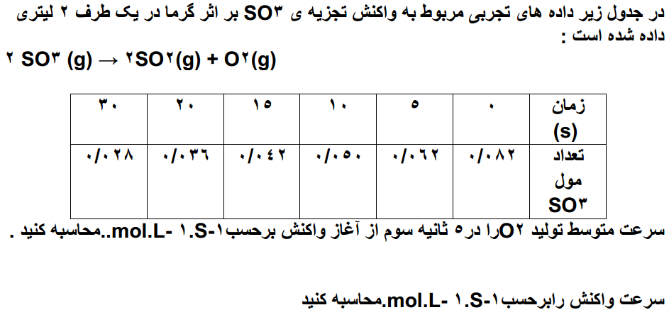 دریافت سوال 4