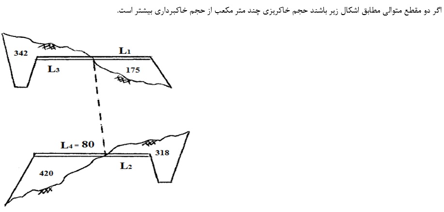 دریافت سوال 6