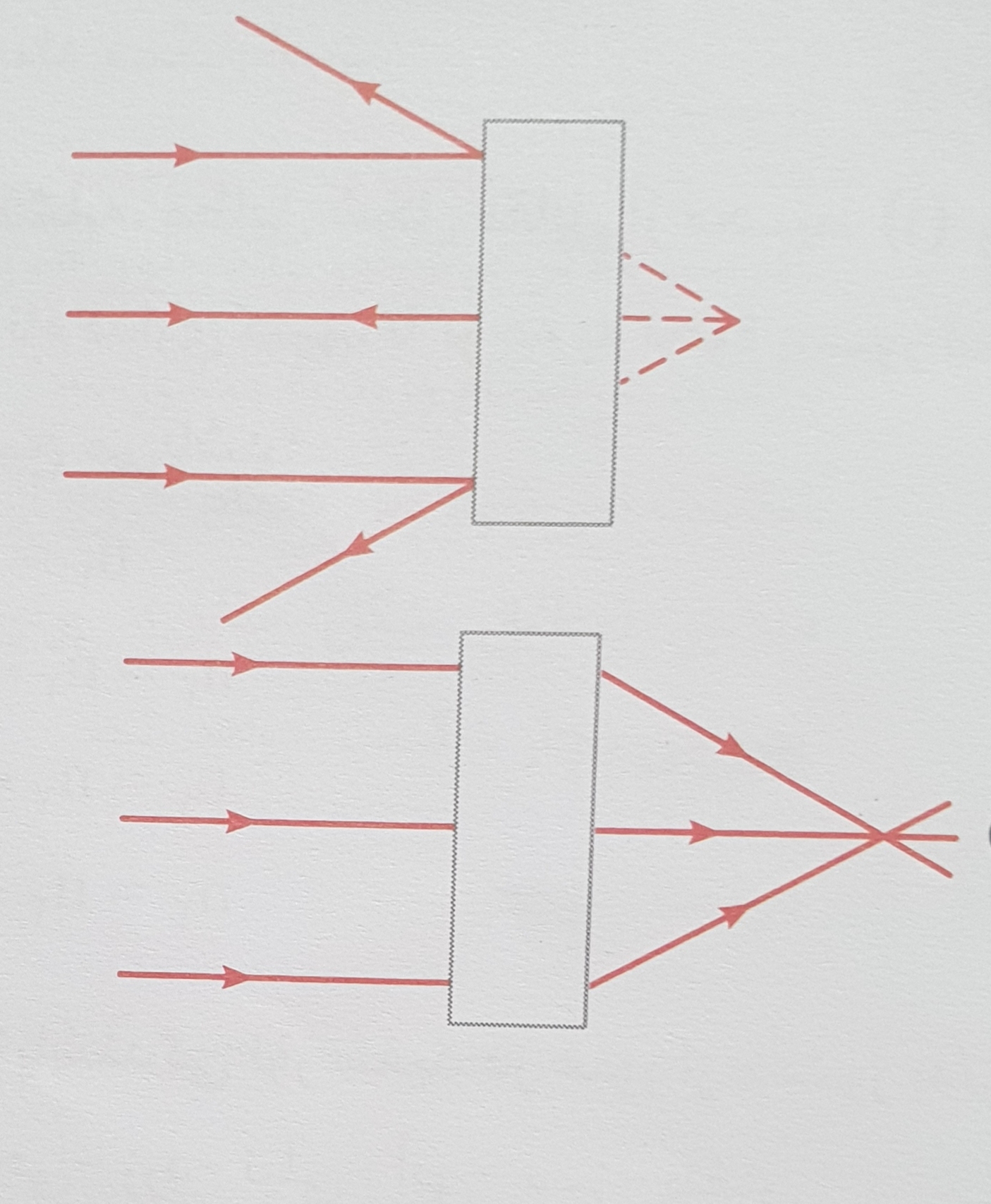 دریافت سوال 20