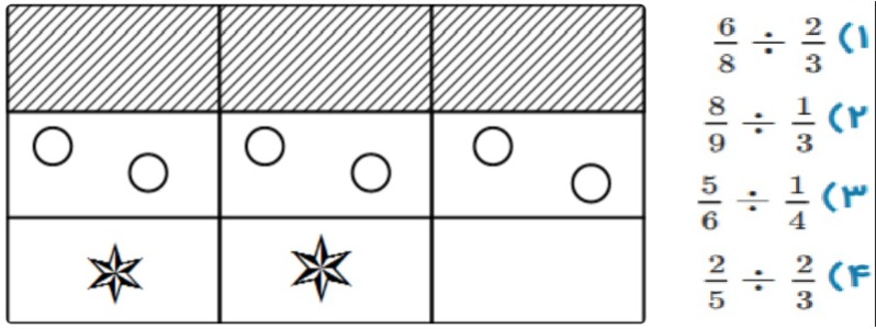 دریافت سوال 13