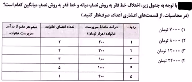 دریافت سوال 21