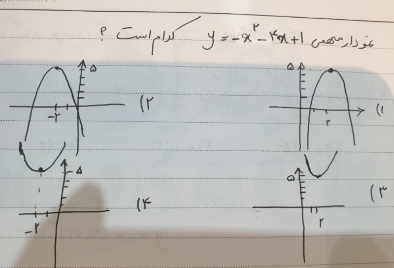 دریافت سوال 1