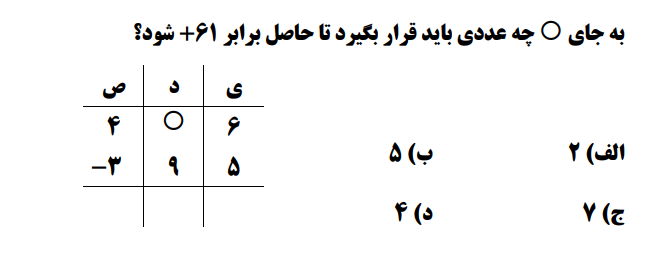 دریافت سوال 10