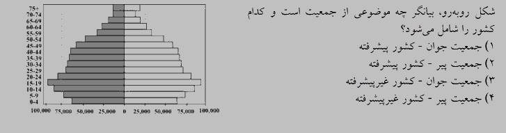 دریافت سوال 11