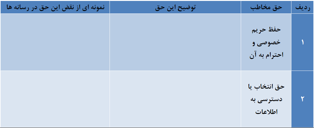 دریافت سوال 11