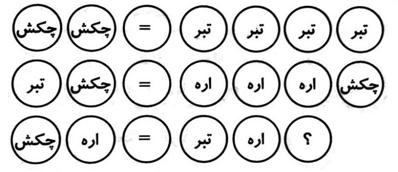 دریافت سوال 83