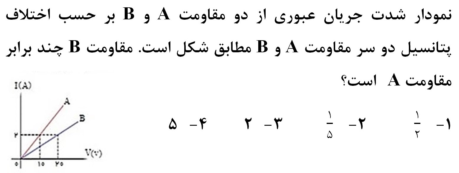 دریافت سوال 2