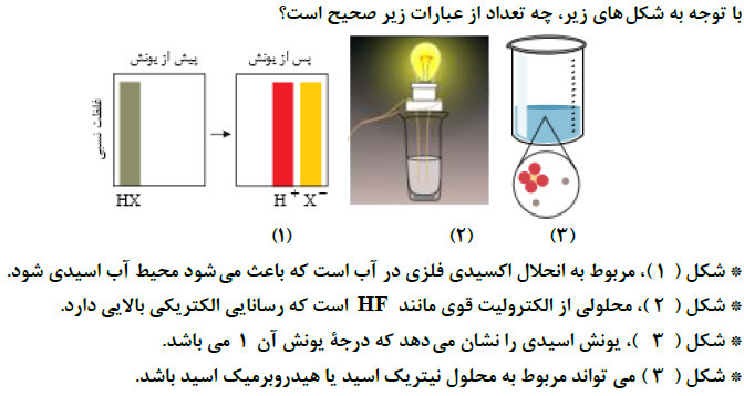 دریافت سوال 2