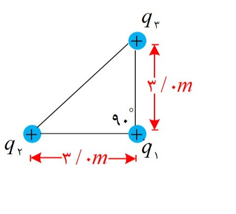 دریافت سوال 13